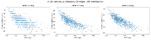 result_v10_Delaunay.png