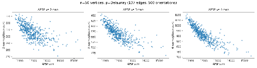 result_v50_Delaunay.png