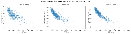 result_v15_Delaunay.png